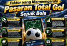 Faktor yang Mempengaruhi Pasaran Total Gol Sepak Bola